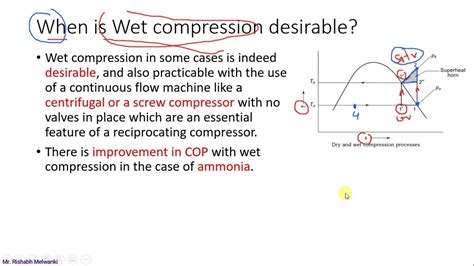 wet compression test increase|wet compression test vs dry.